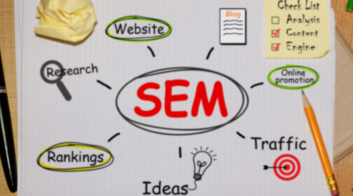 google search ads sem service texas